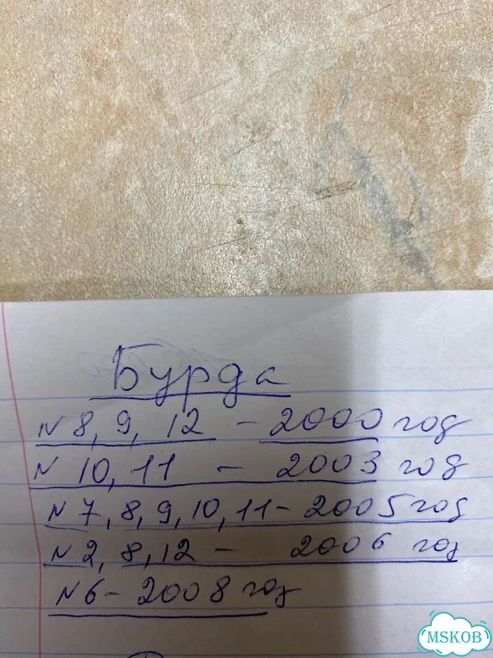 Журналы Бурда1983-1999 И 2000-2008 фото 2