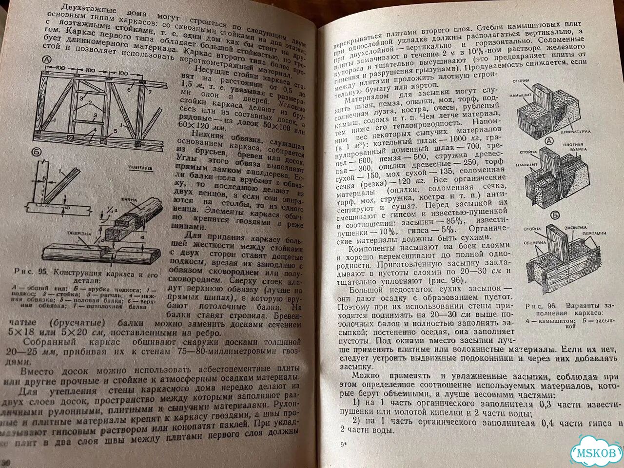 Книга- пособие по строительству дома фото 3