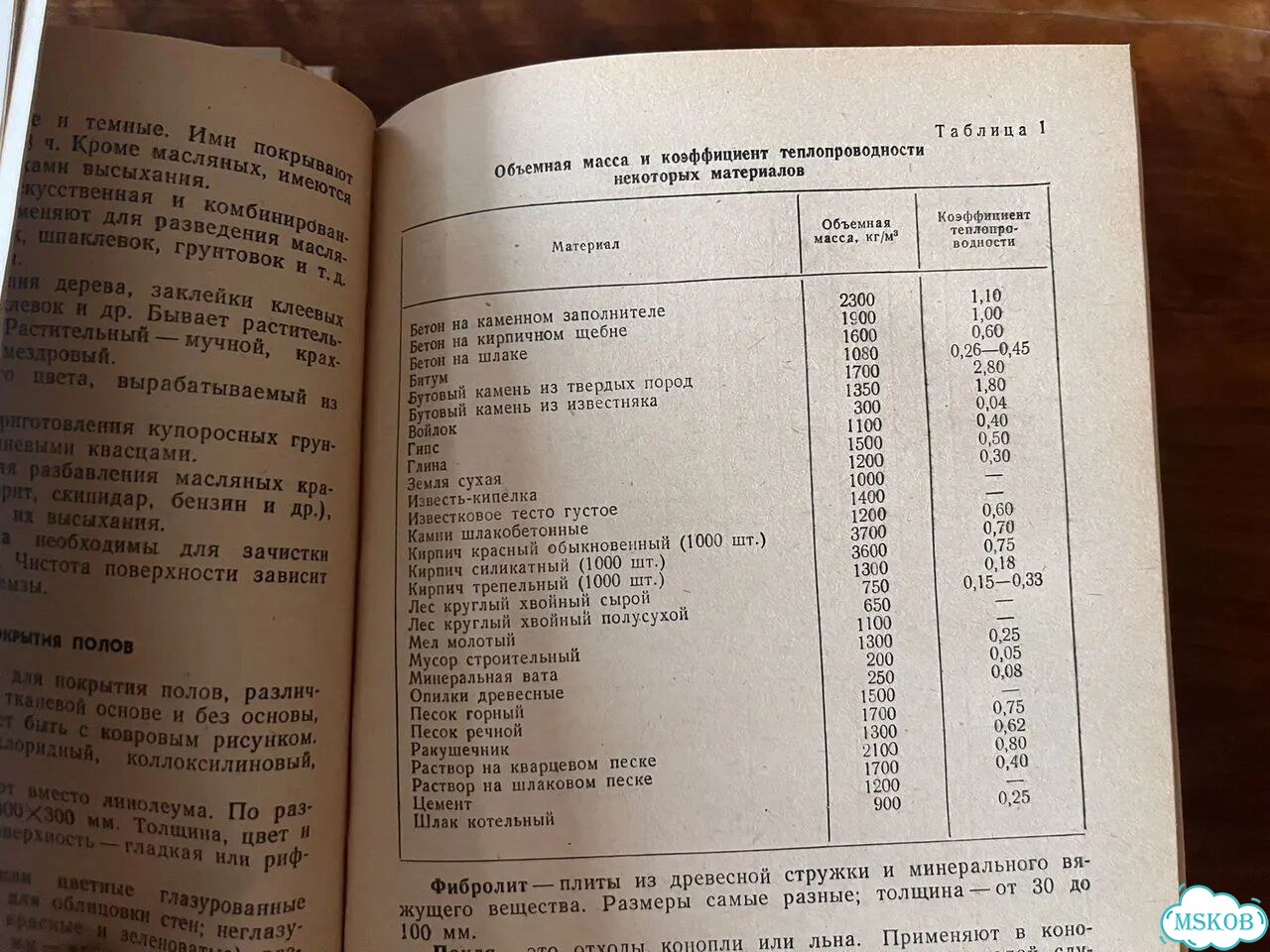 Книга- пособие по строительству дома фото 6