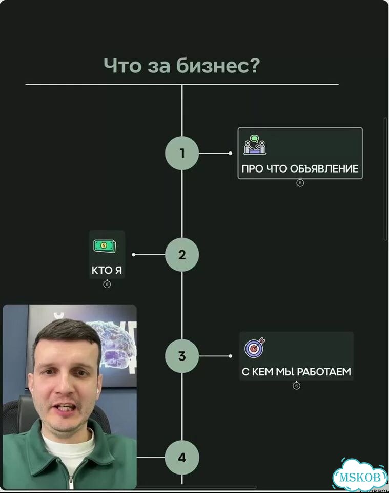 Франшиза кадрового аутсорса. Ваш регион фото 1