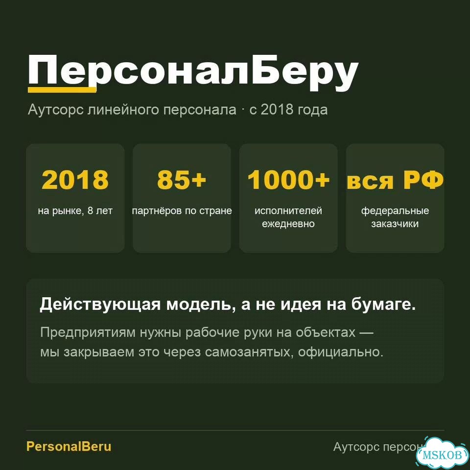 Франшиза кадрового аутсорса. Ваш регион фото 3