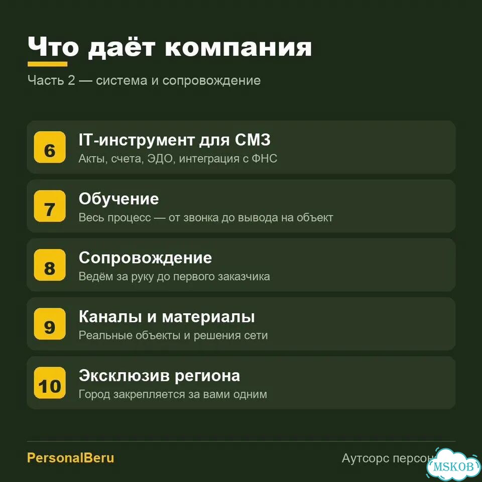 Франшиза кадрового аутсорса. Ваш регион фото 6