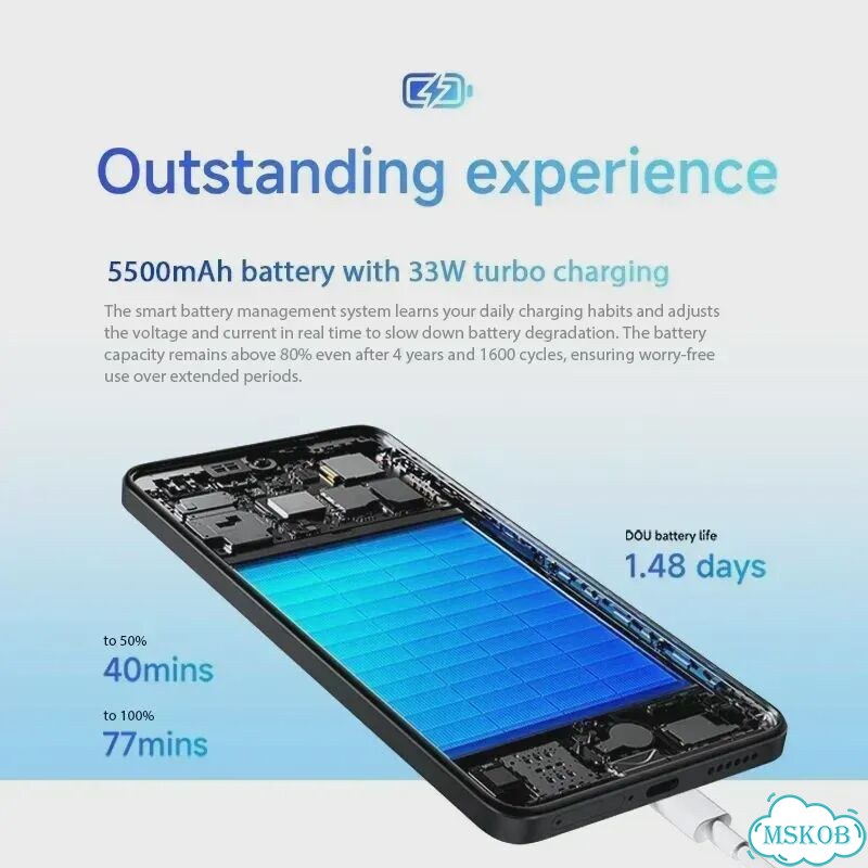 Xiaomi Redmi Note 14, 8/256 ГБ, 2 SIM фото 4