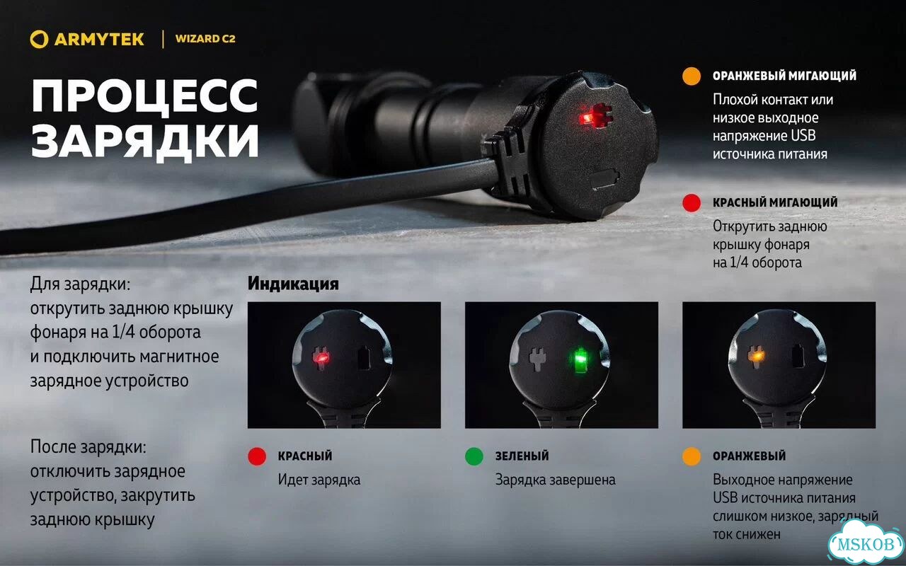 Фонарь Wizard C2 Magnet USB F08901W Armytek фото 10