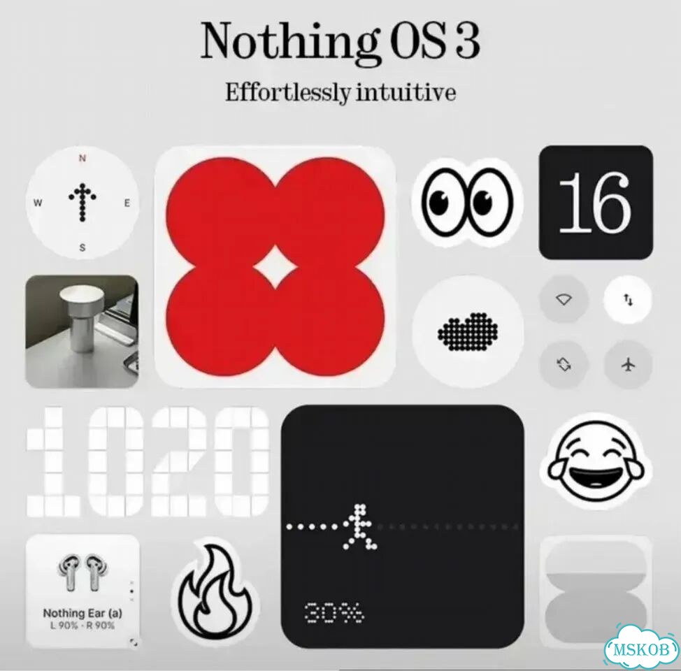 Nothing Phone (3a), 8/128 ГБ, 2 SIM фото 6