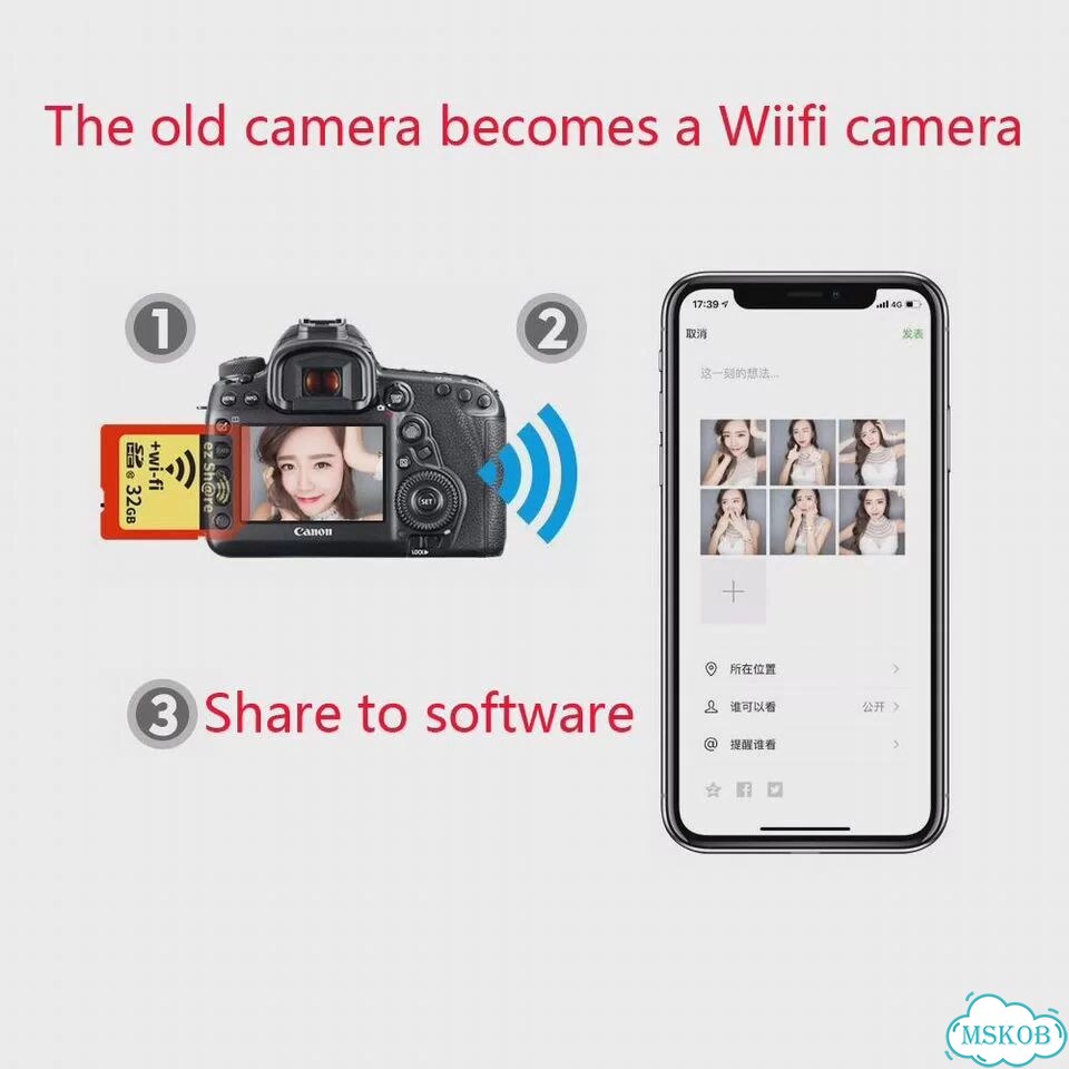 Оригинальная карта памяти EZ share, SD Wi-Fi карта 32 гб, 16 гб, беспроводная карта Share класса 10 фото 6