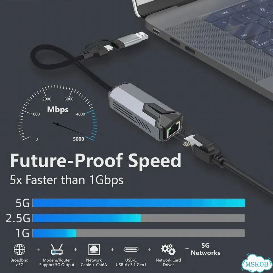 EQP Ethernet-адаптер USB-C 2.5Гбит A to 2.5G фото 3