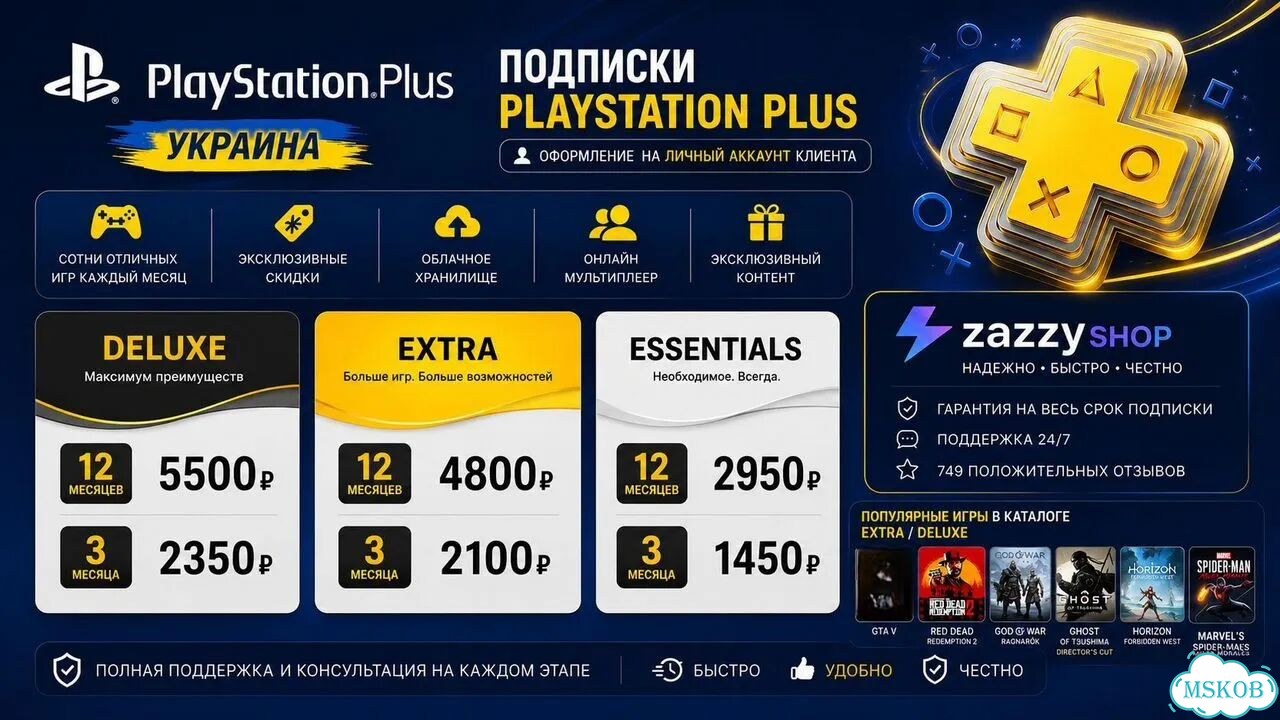 Подписка PS Plus Deluxe Extra Essentials Украина фото 1