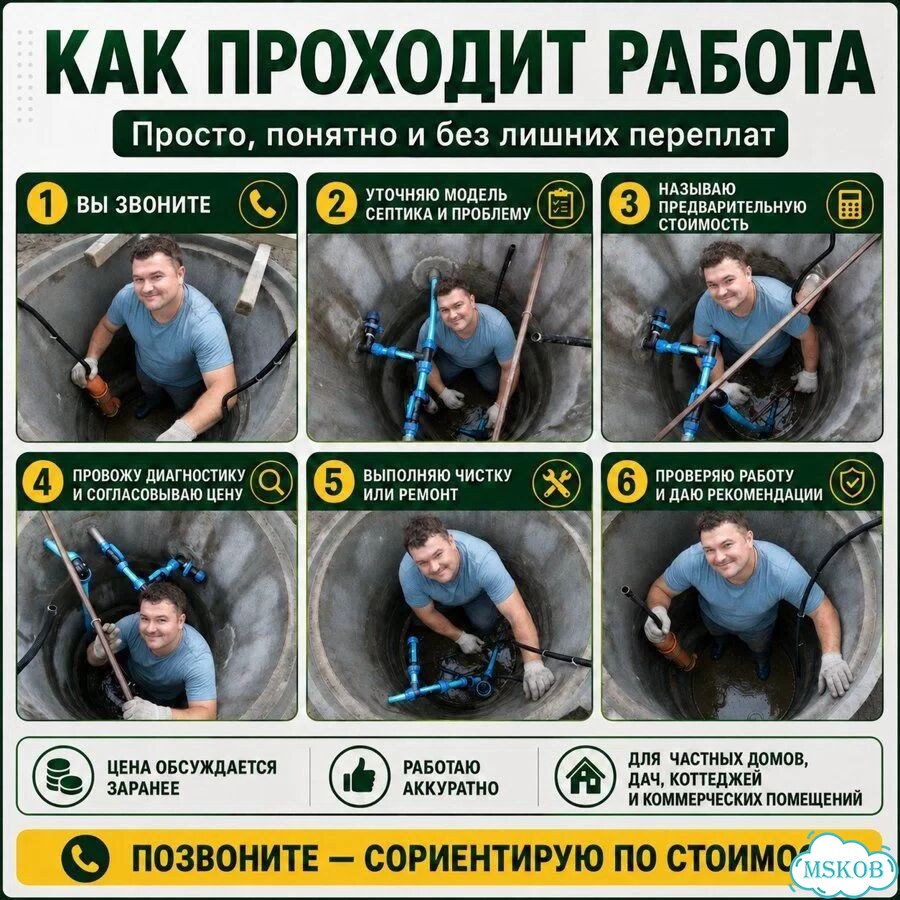 Чистка, откачка и ремонт септика с гарантией фото 5