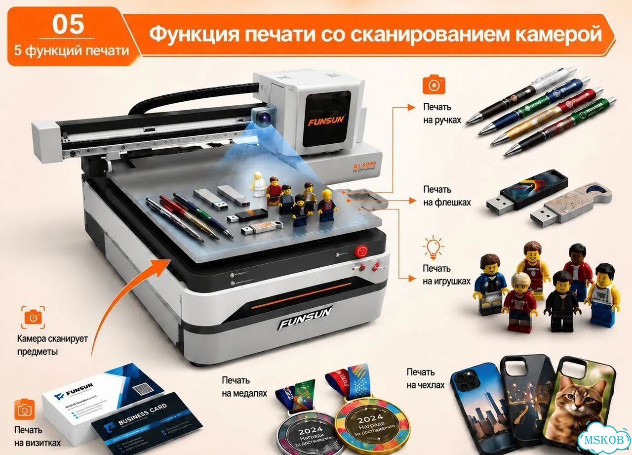 Уф-DTF-принтер Funsun A1 2 головы XP 600 фото 5