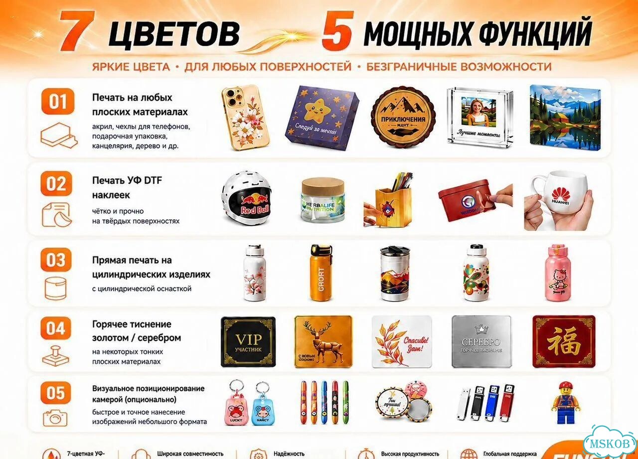 Уф-DTF-принтер Funsun A1 2 головы XP 600 фото 6