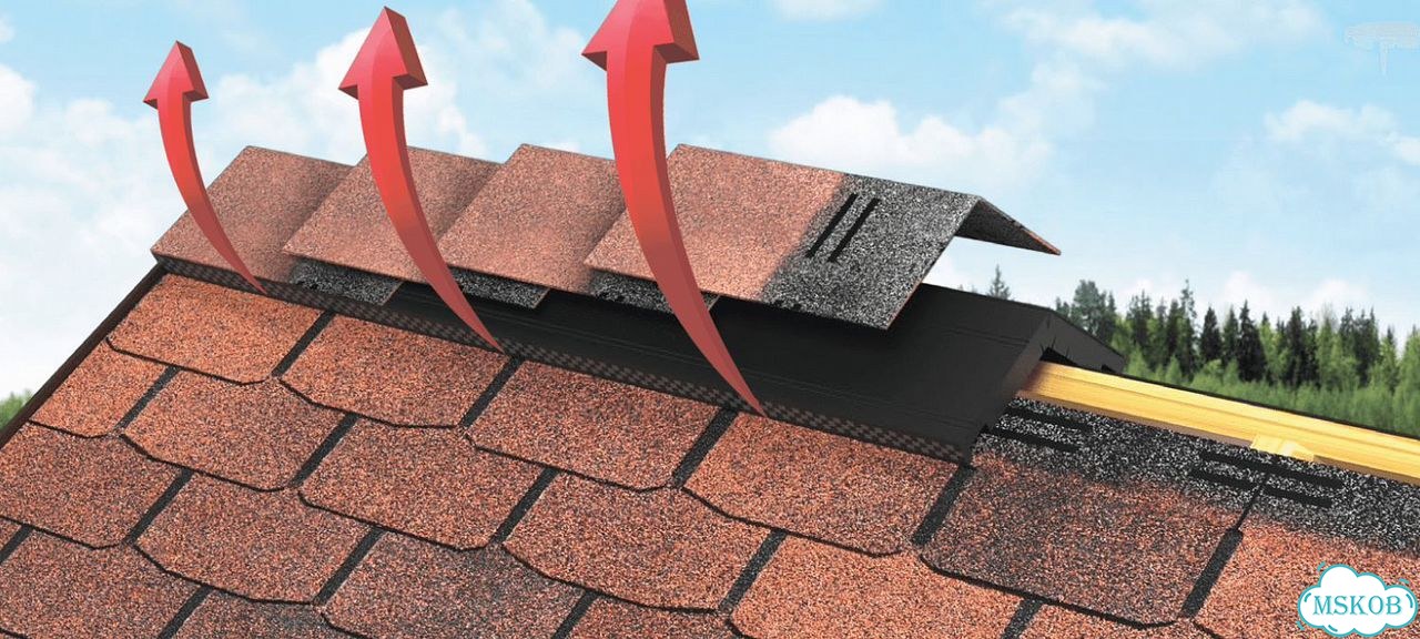 Коньковые аэраторы Shingle Vent фото 3