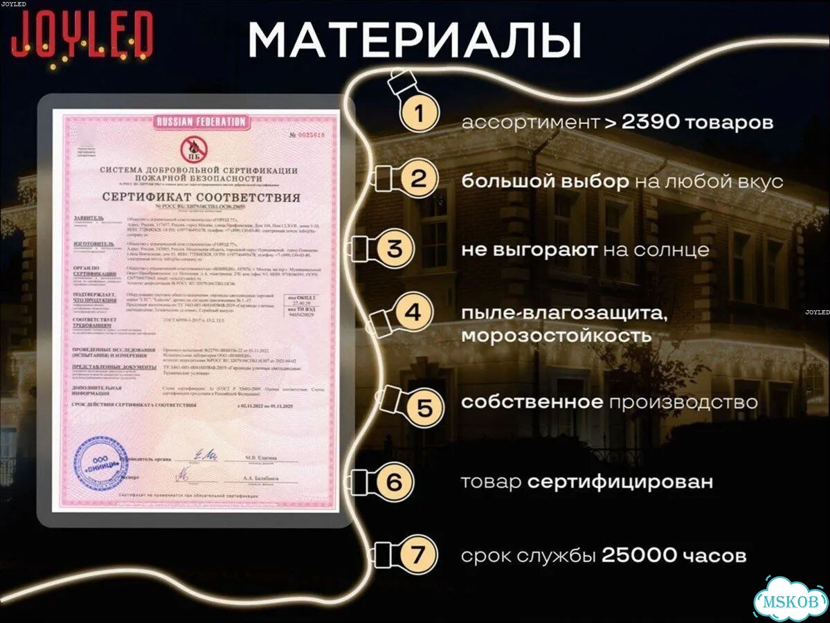 Подсветка Фасада Частного Дома/ Освещение Фасадное фото 7