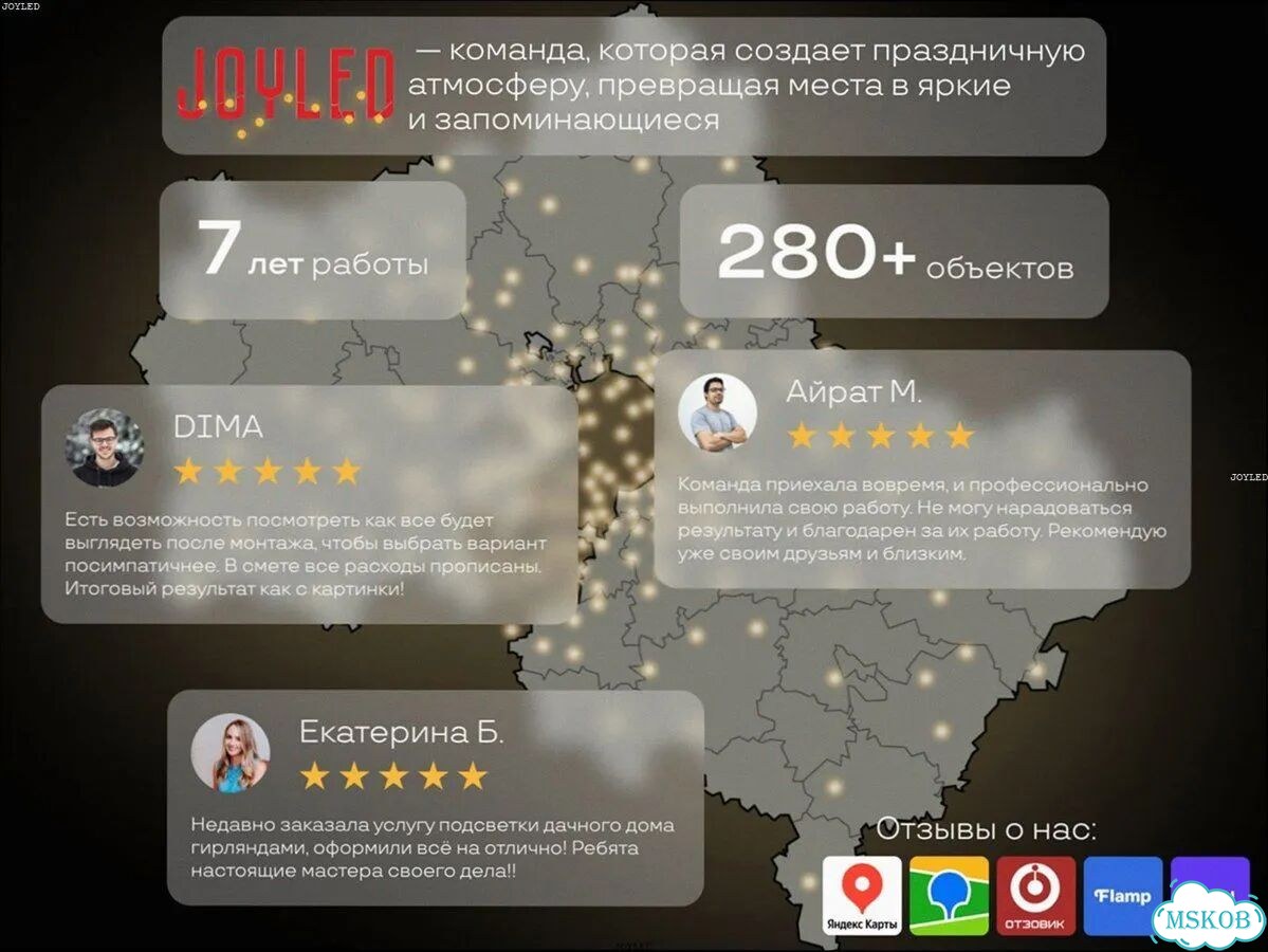 Подсветка Фасада Частного Дома/ Освещение Фасадное фото 9