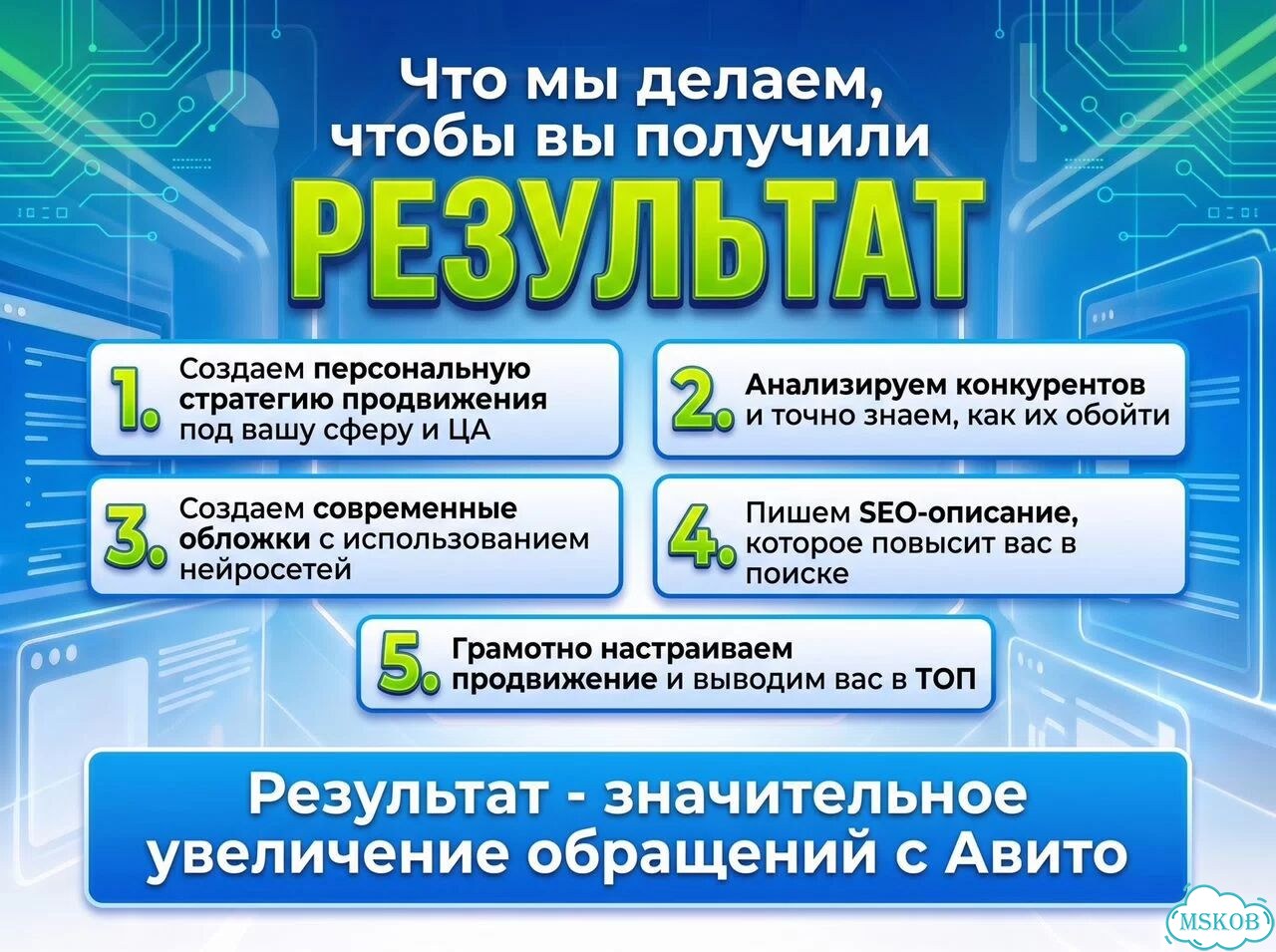 Авитолог / Продвижение на Авито фото 2