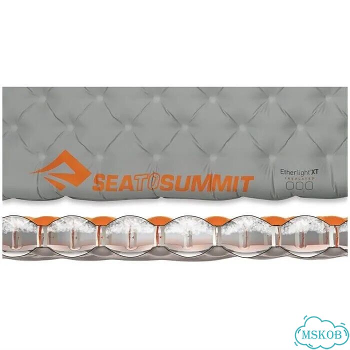 Sea to Summit ether light XT insulated MAT фото 3