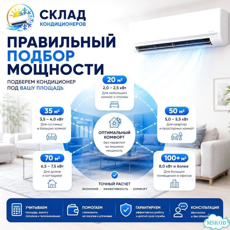 Сплит система для дачи с монтажом фото 7