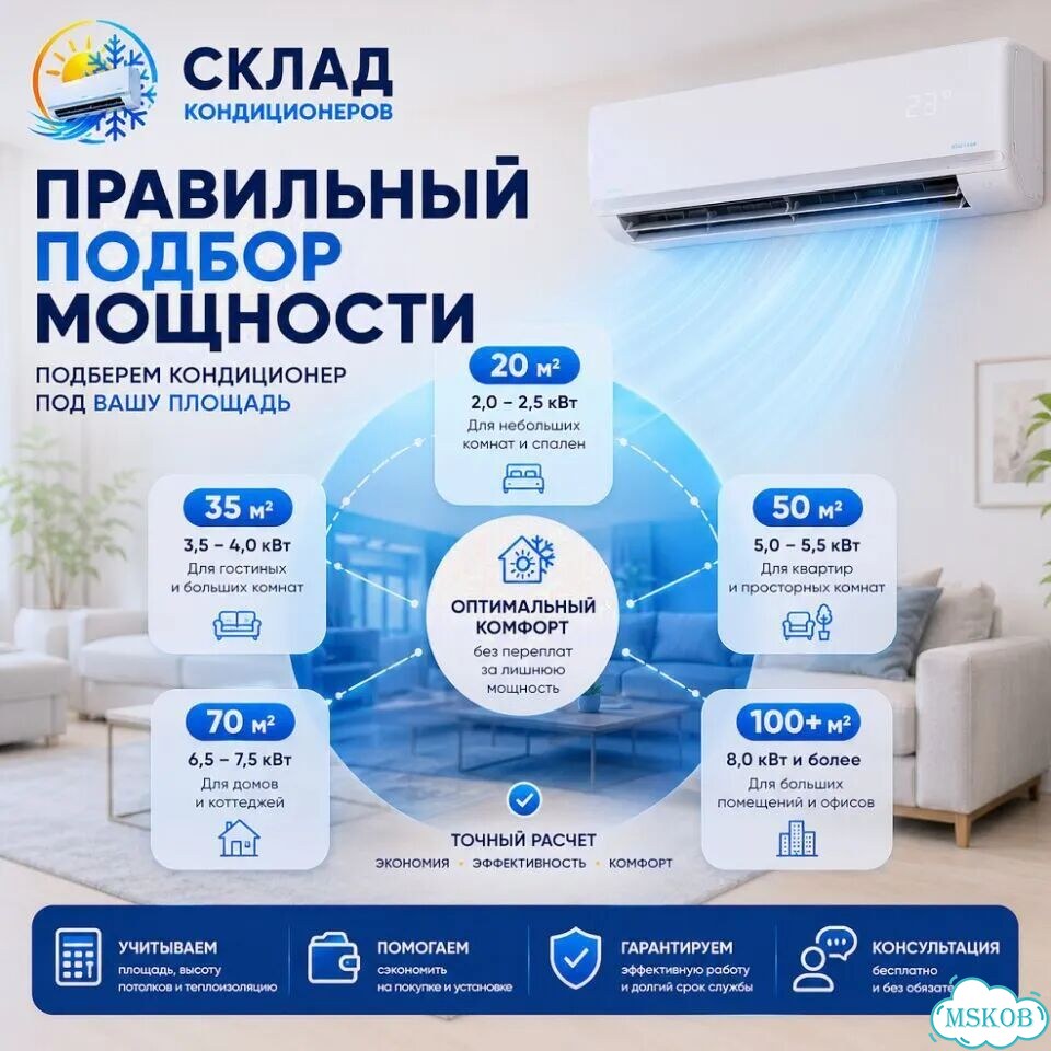 Сплит система до 25 м² с монтажом фото 7