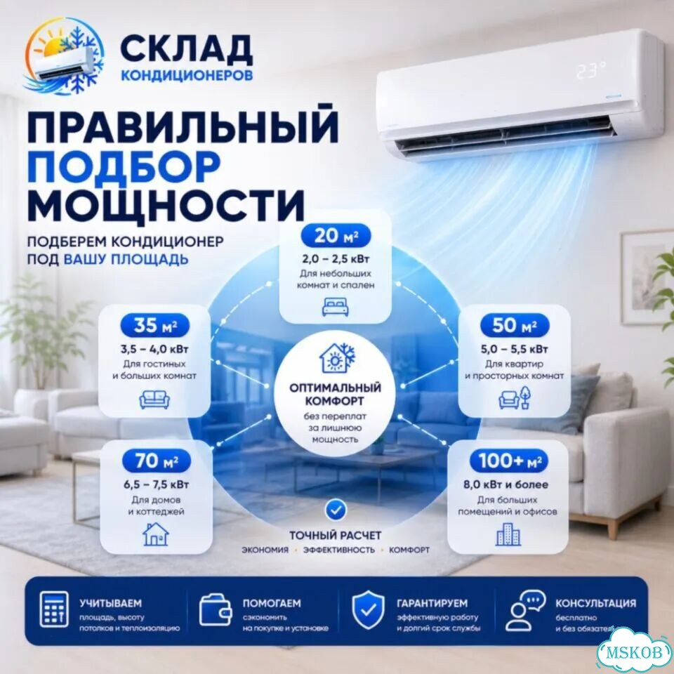 Кондиционеры до 35 м² с монтажом фото 7