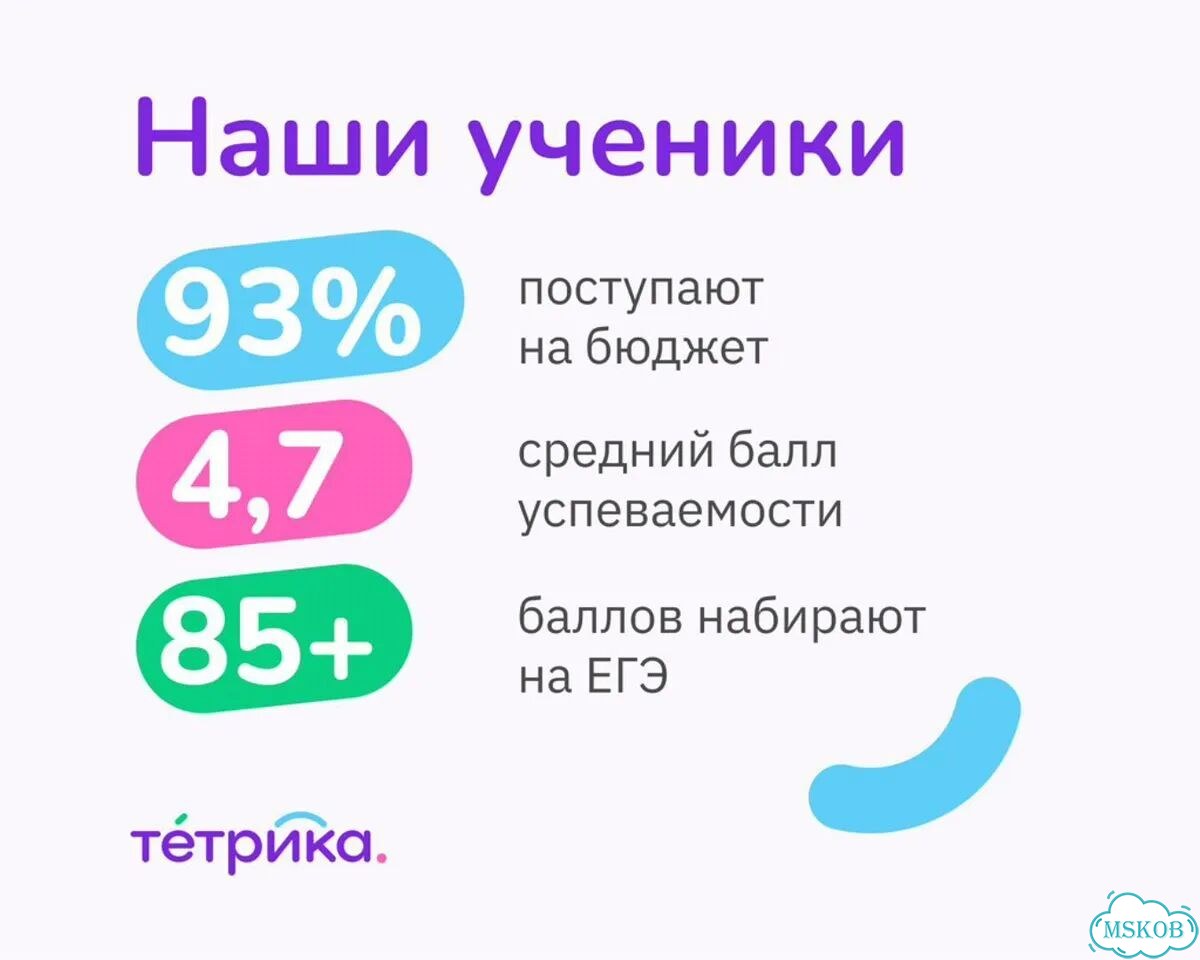 Репетитор по русскому языку и литературе фото 4