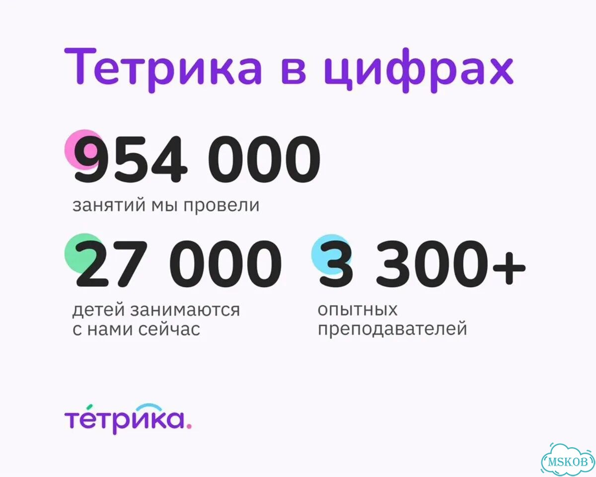 Репетитор по русскому языку и литературе фото 5