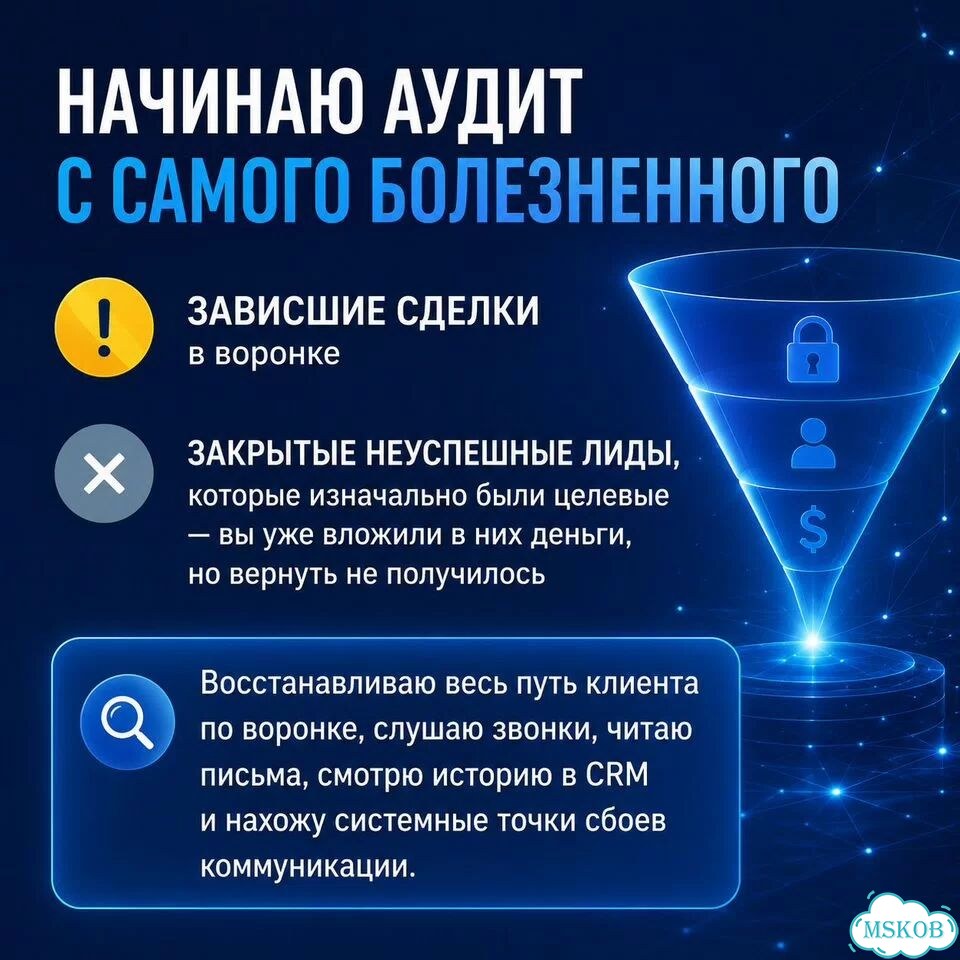 Аудит отдела продаж - где теряются ваши продажи фото 4