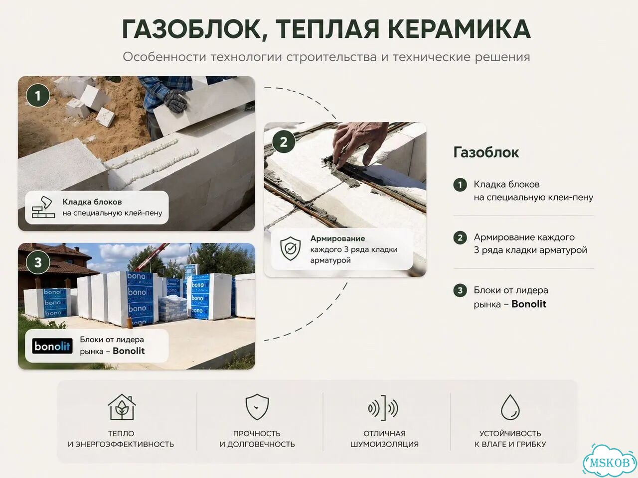 Строю дома как для своей семьи фото 8