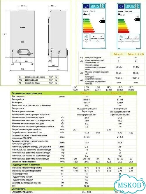 Газовая колонка Innovita Primo11 (завод Baxi) фото 2