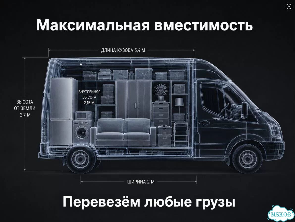 Погружу, упакую, бережно доставлю любой груз фото 3