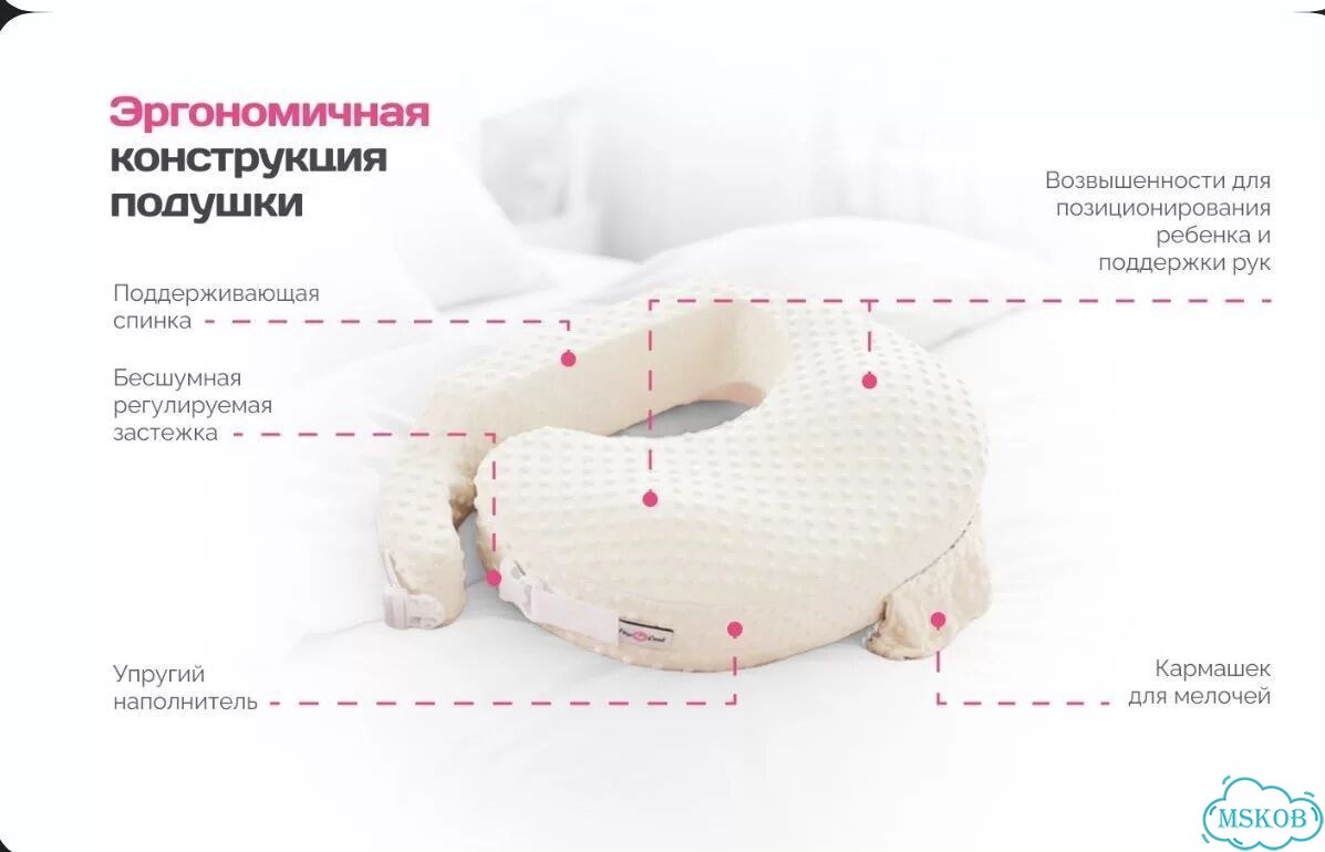 Подушка для кормления ergofeed фото 3