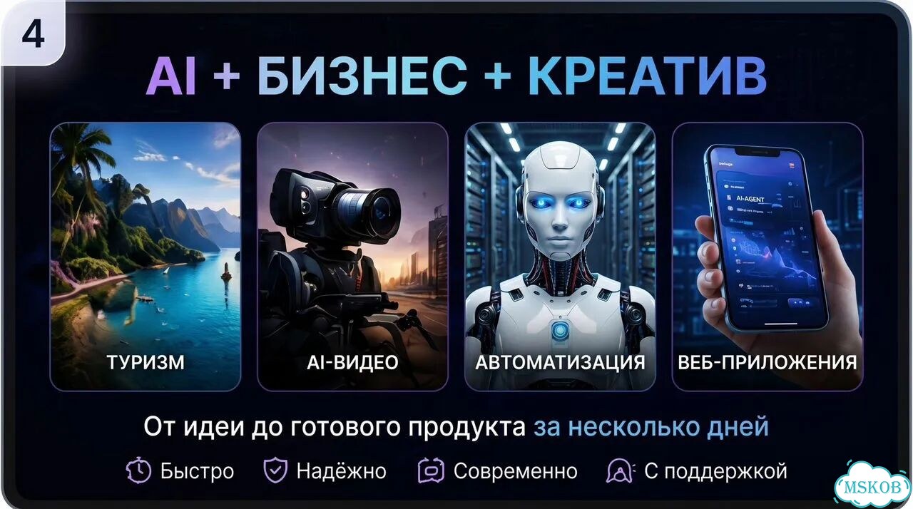 AI-разработчик Веб-приложения для бизнеса фото 4