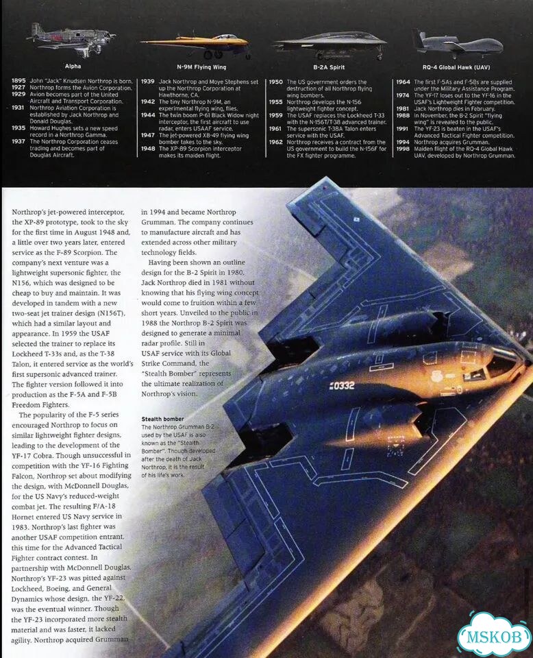 Книга / The Aircraft Book фото 10