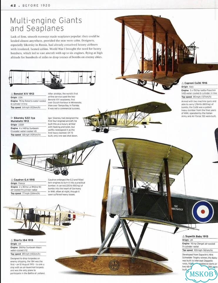 Книга / The Aircraft Book фото 4