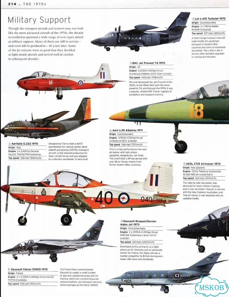 Книга / The Aircraft Book фото 7
