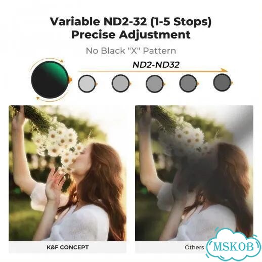 ND+Black Mist фильтр K&F 67мм ND2-32 2в1 фото 5