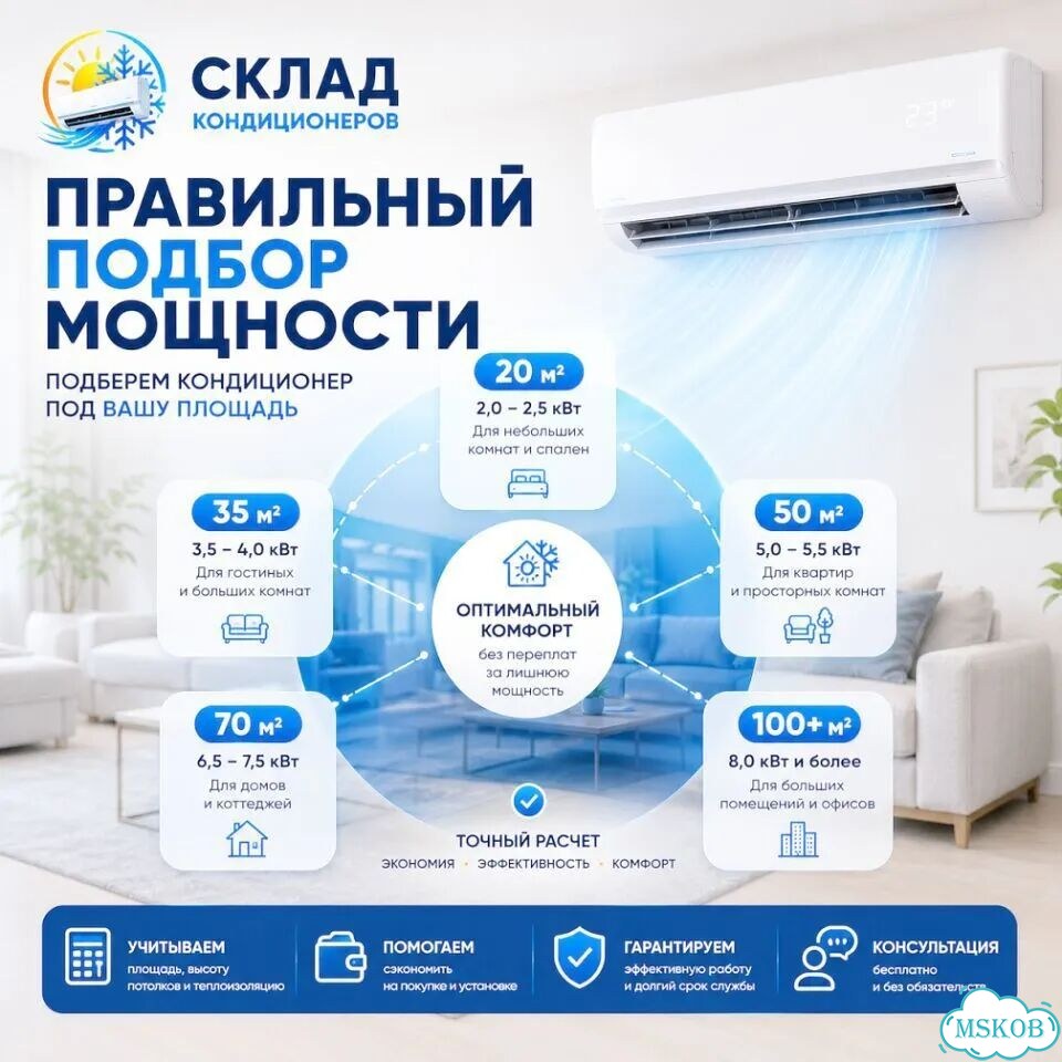 Инверторный кондиционер 12 BTU с Wi-Fi фото 7