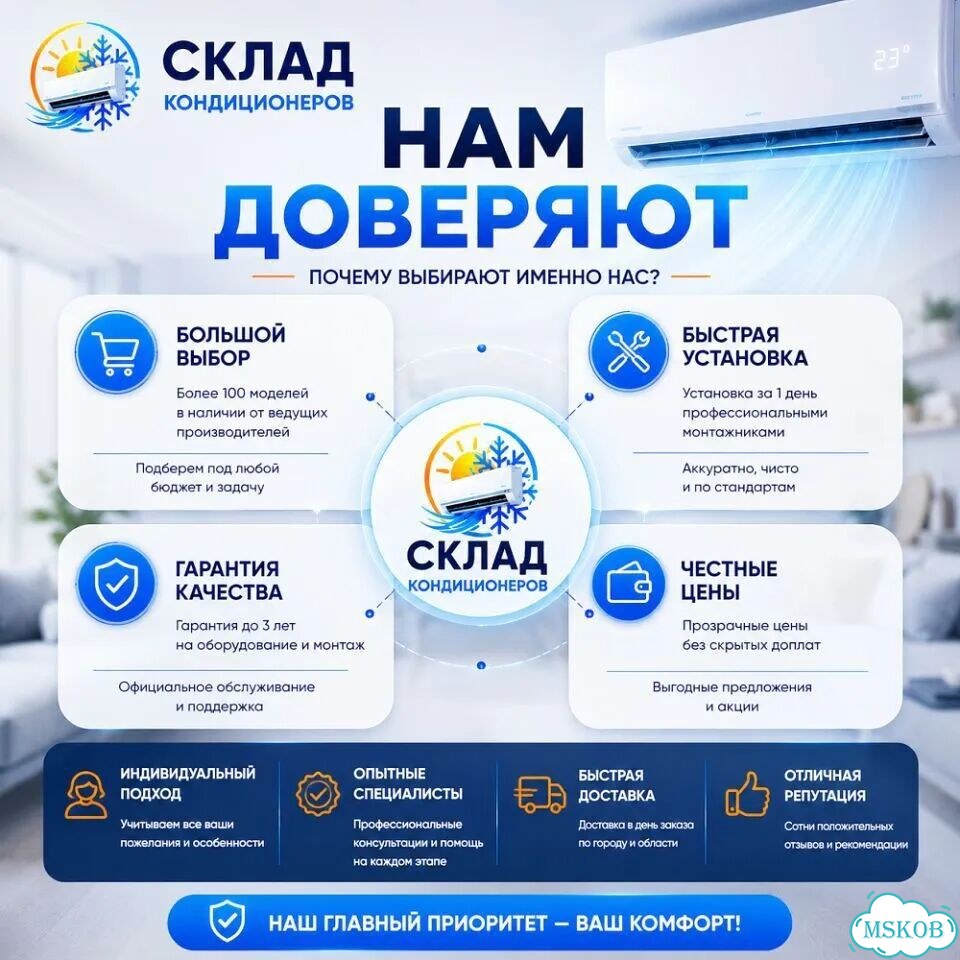 Инверторный кондиционер 12 BTU с Wi-Fi фото 9