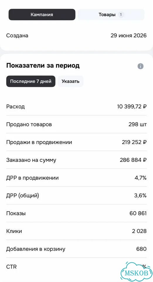 Менеджер-аналитик рекламных кабинетов Ozon фото 2