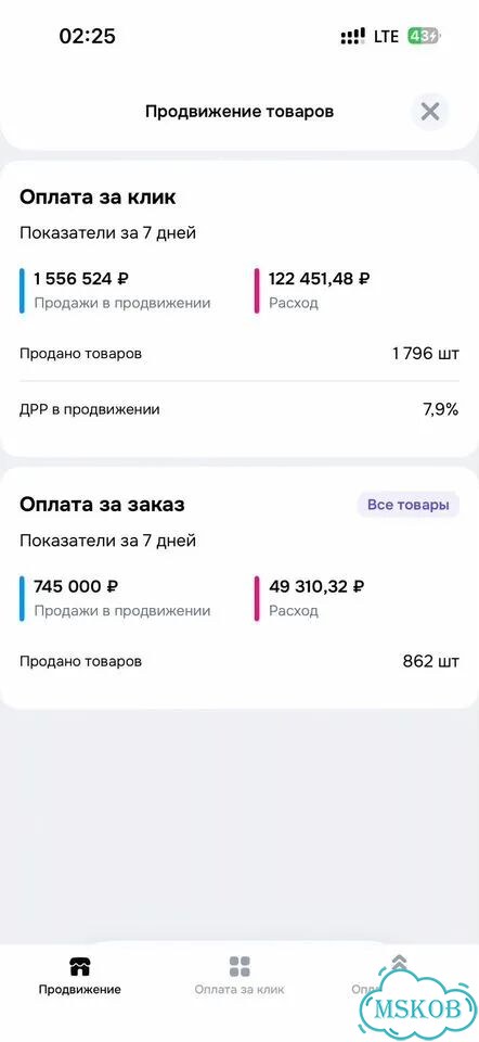 Менеджер-аналитик рекламных кабинетов Ozon фото 4