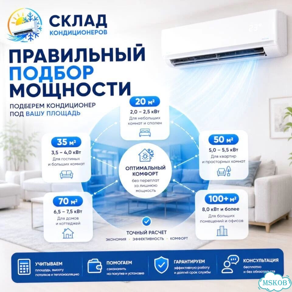 Премиум кондиционер с управлением через приложение с монтажом фото 7