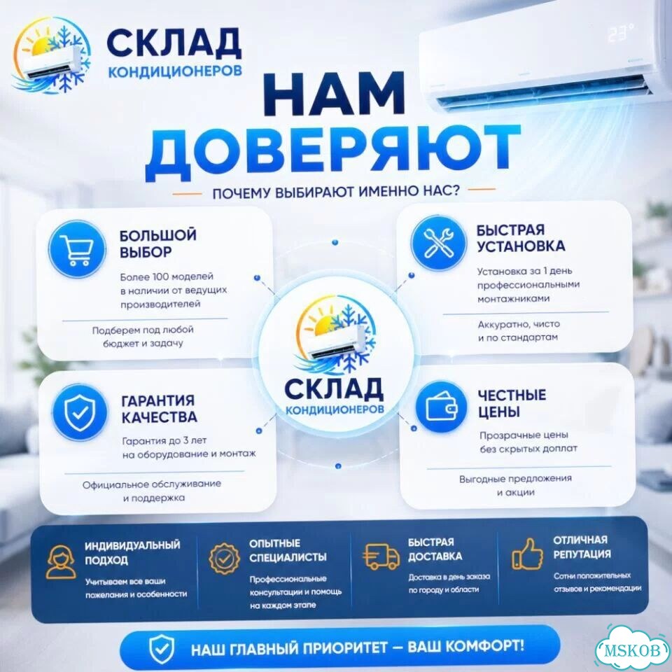 Премиум кондиционер с управлением через приложение с монтажом фото 9