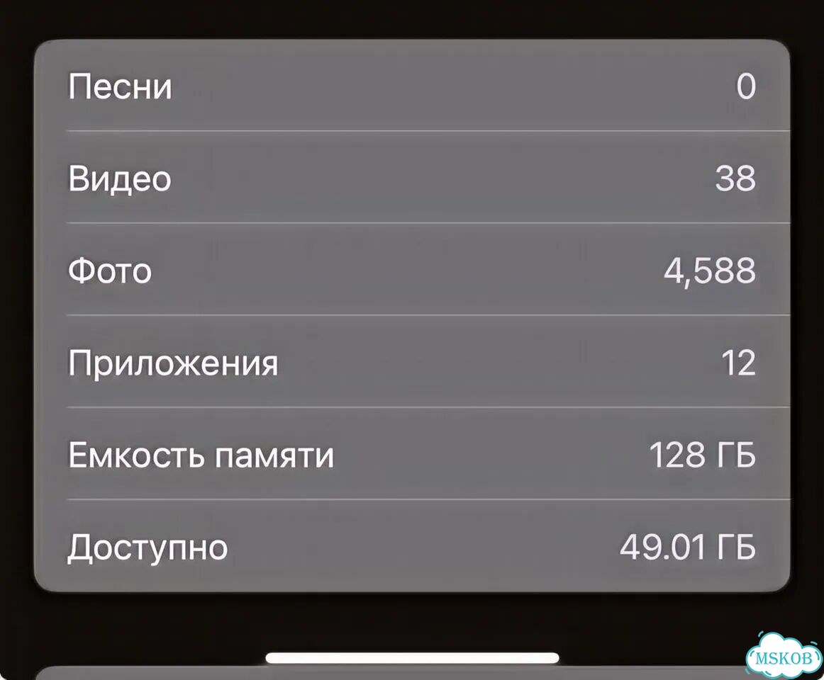 iPhone 14 Pro, 128 ГБ, SIM + eSIM фото 7