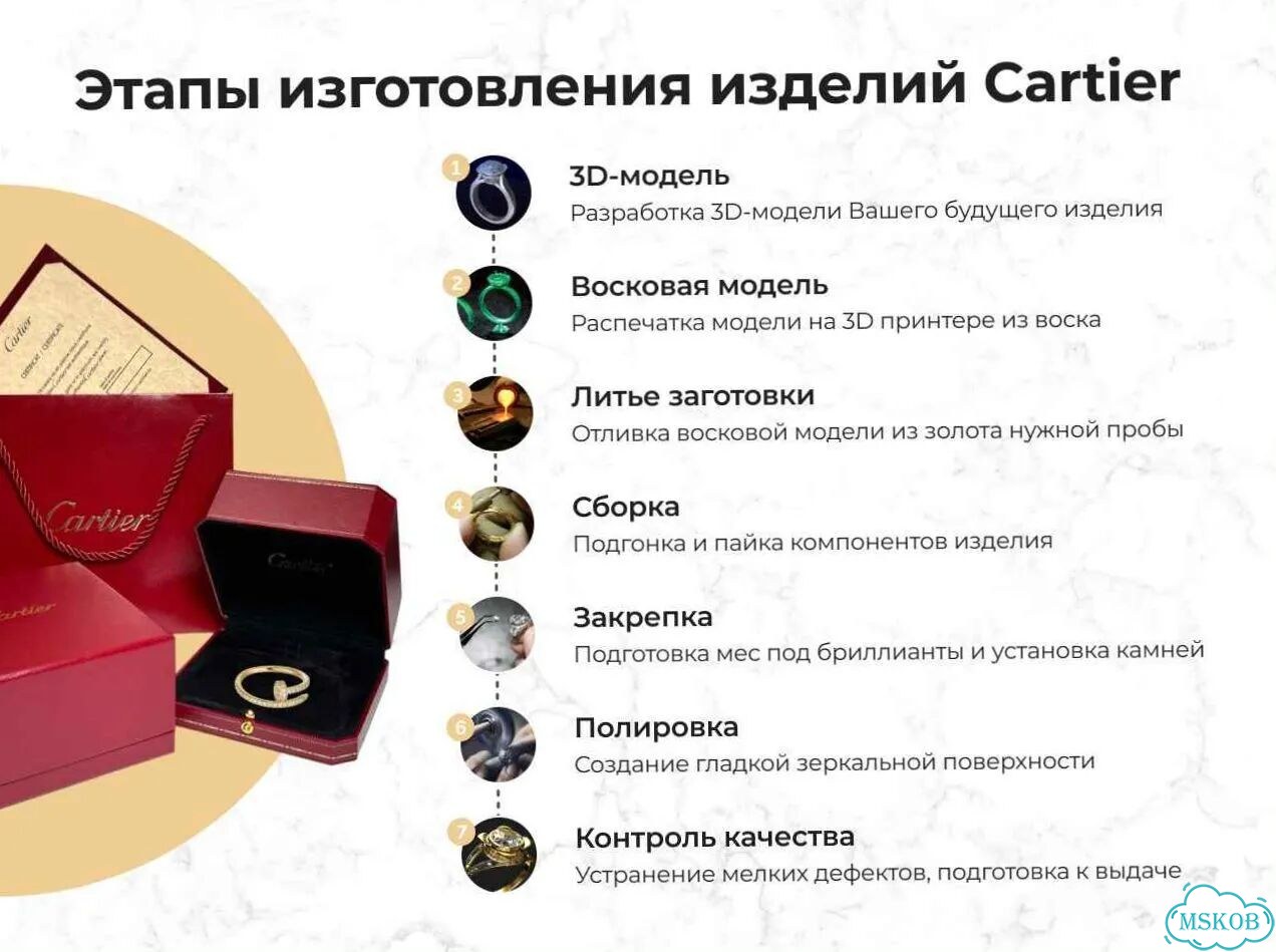 Золотое кольцо Cartier Trinity CA-74803 фото 8