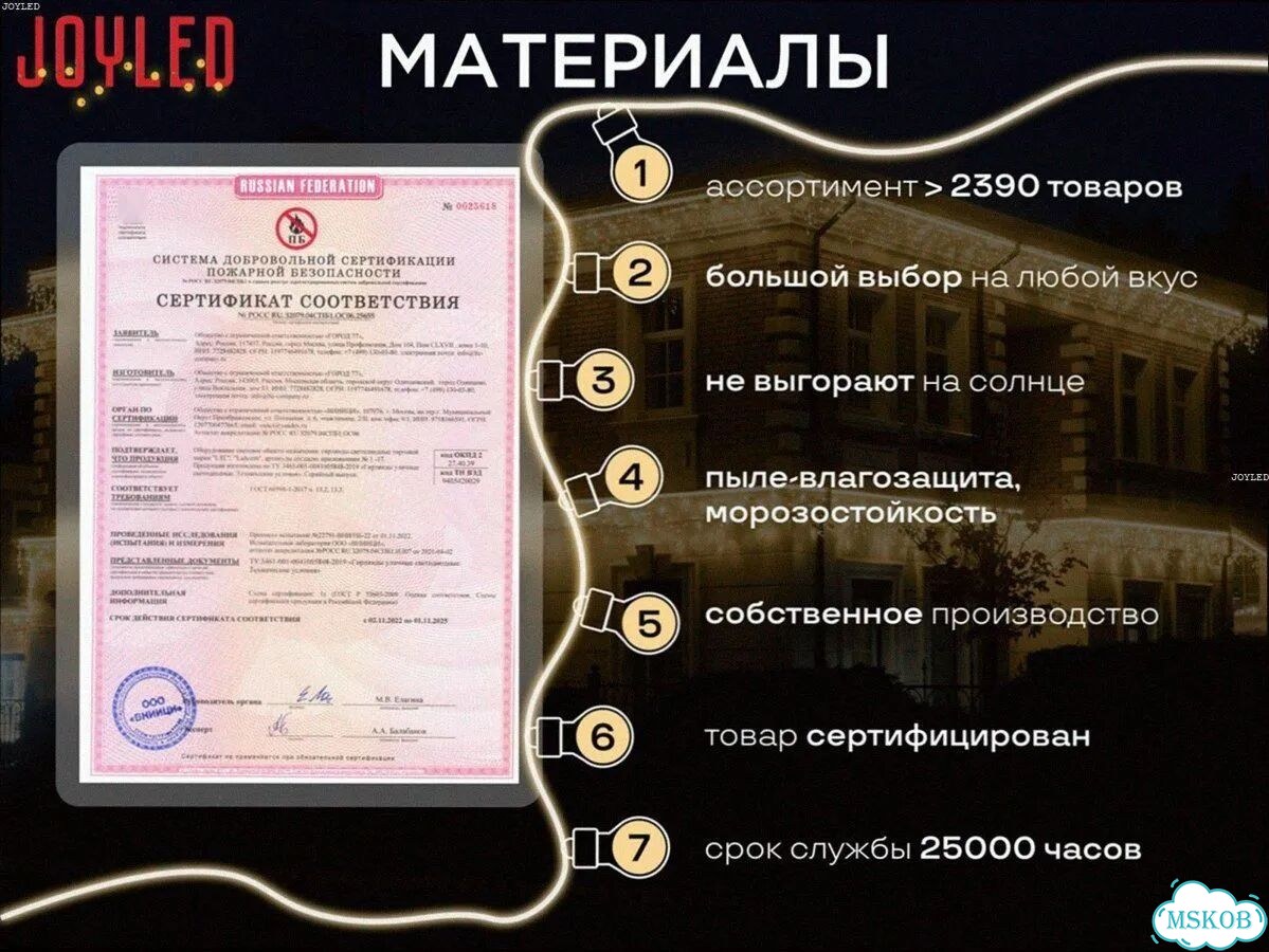 Освещение Фасада / Украшение Гирляндами Дома фото 7