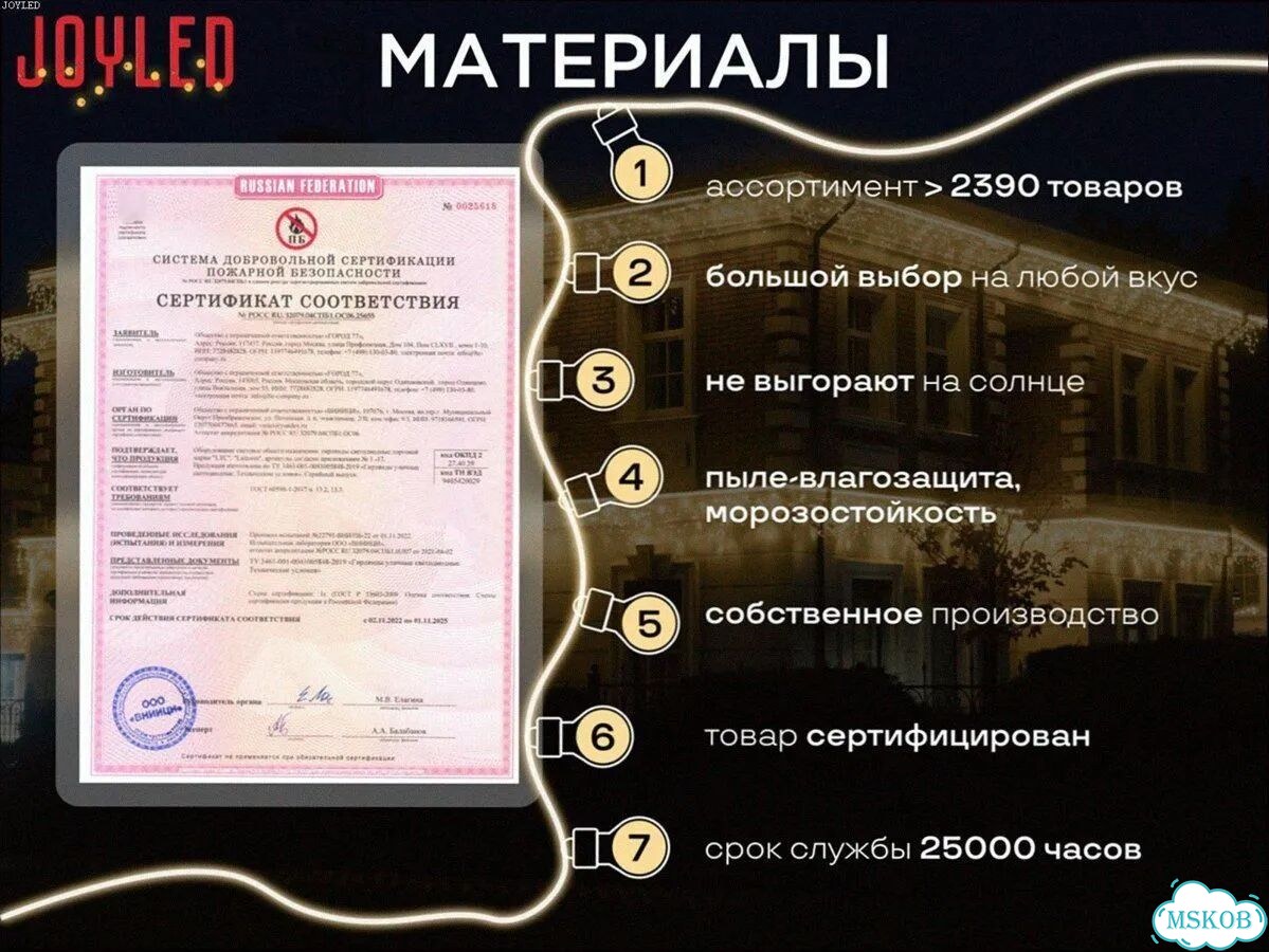 Освещение Фасада / Украшение Гирляндами Дома фото 7