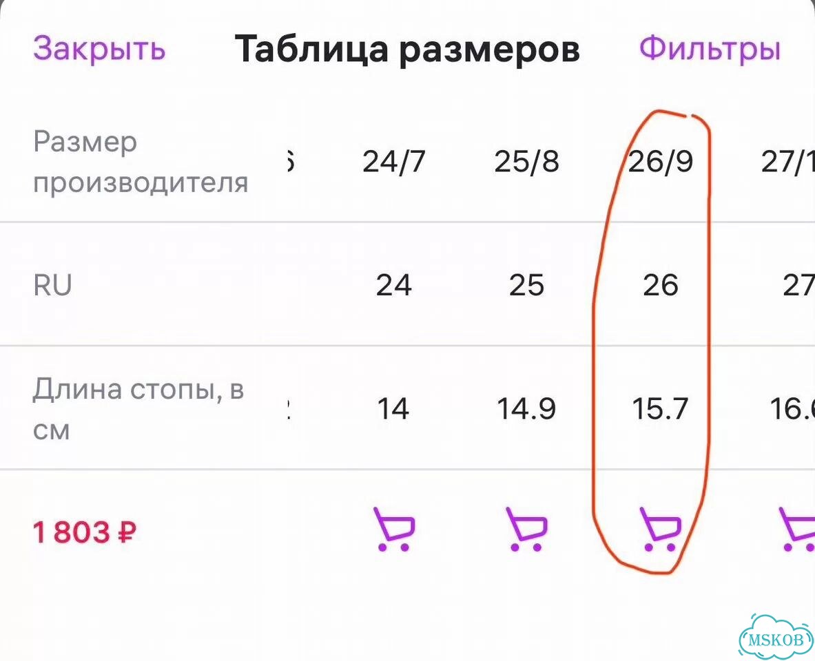 Crocs для девочки фото 2
