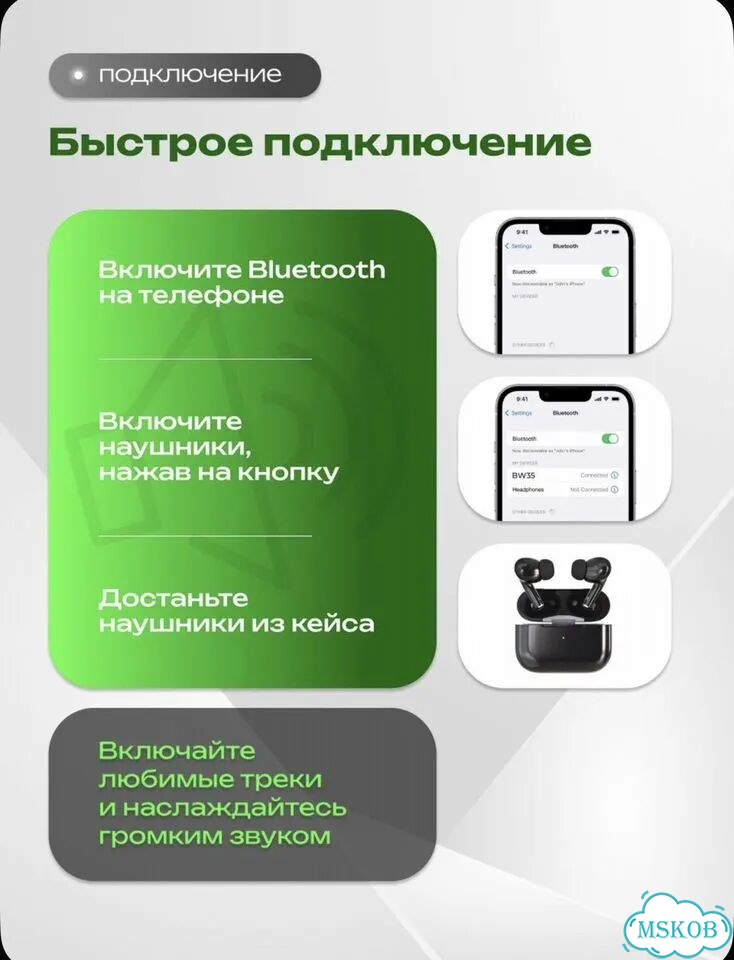 Наушники airpods pro 2 фото 5