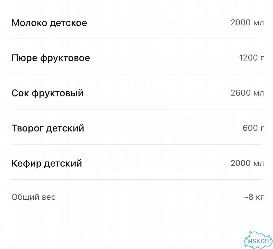 Детская молочная кухня фото 1