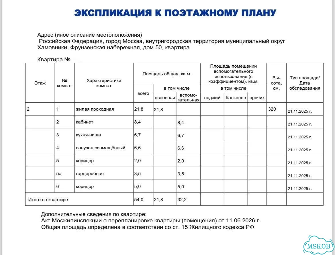 2-к. квартира, 54 м², 2/16 эт. фото 2