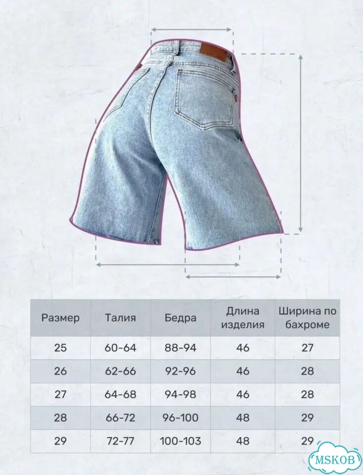 Джинсовые шорты фото 4